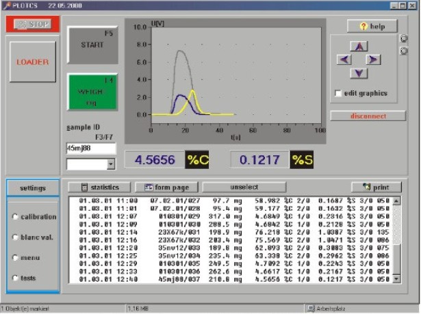 ELTRA碳硫分析仪CS-2000的软件界面