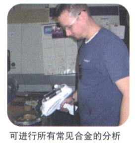 布鲁克手持光谱仪